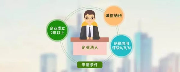 納稅信用評(píng)價(jià),你有真的了解嗎?