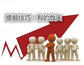 分享七年信用卡行業(yè)從業(yè)經驗,信用卡如何閃電提額