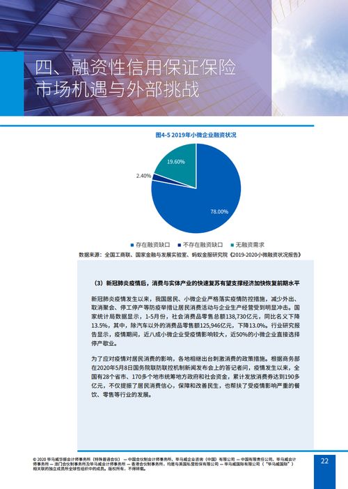 融資性信保業(yè)務行業(yè)生態(tài)的內外挑戰(zhàn)與應對策略
